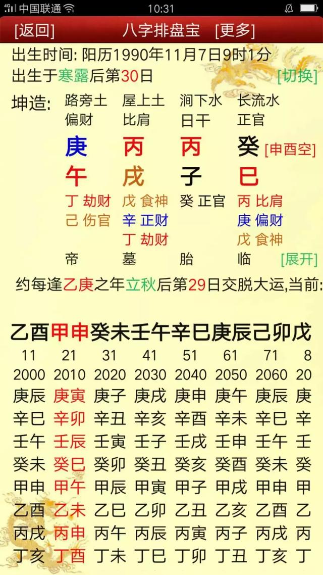 八字帶關煞是什麼意思