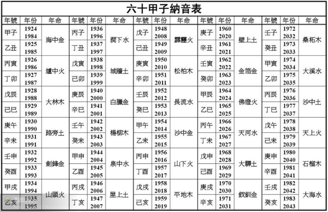 命喜水木是什麽意思_命喜局是什麽_喜命