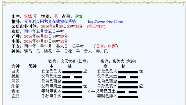 沒有基礎，使用六爻起卦、排盤及簡單斷卦的方法