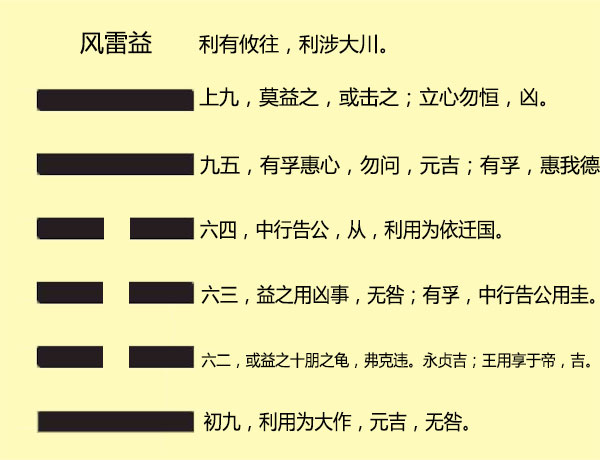 風水命理書籍，陳帥佛風水命理入門到精通讀哪些書