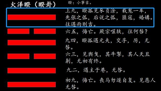 風水命理書籍，陳帥佛風水命理入門到精通讀哪些書