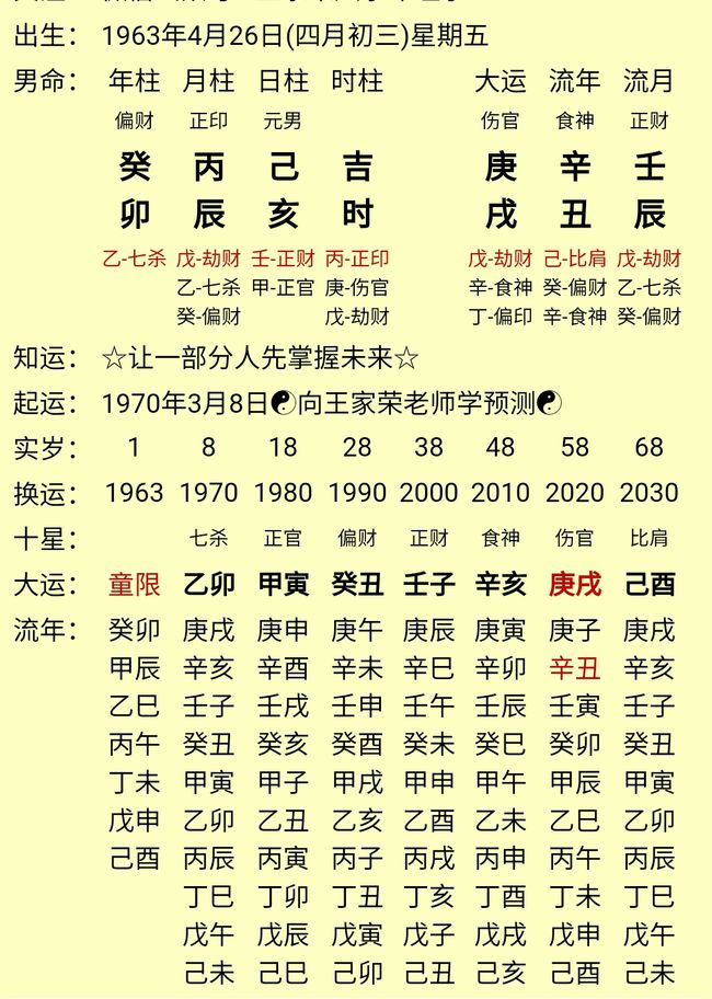 八字看子女緣分(八字時柱看子女和婚姻)