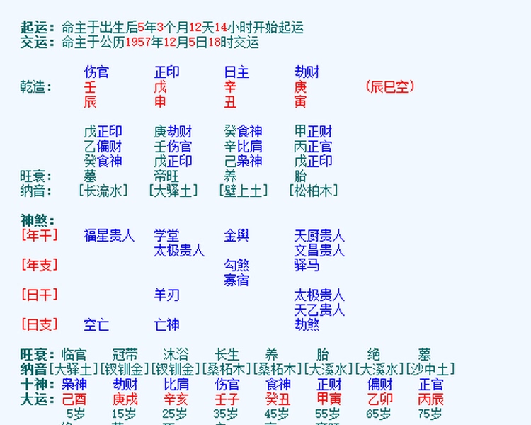 八字看子女緣分(八字時柱看子女和婚姻)