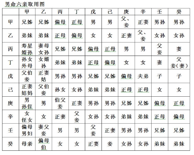 五行人性心理：為什麼許多男人不懂“傷官”女的心？