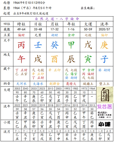 日主壬、午月出生五行喜用分析-壬日午月生《晶靈八字算命》