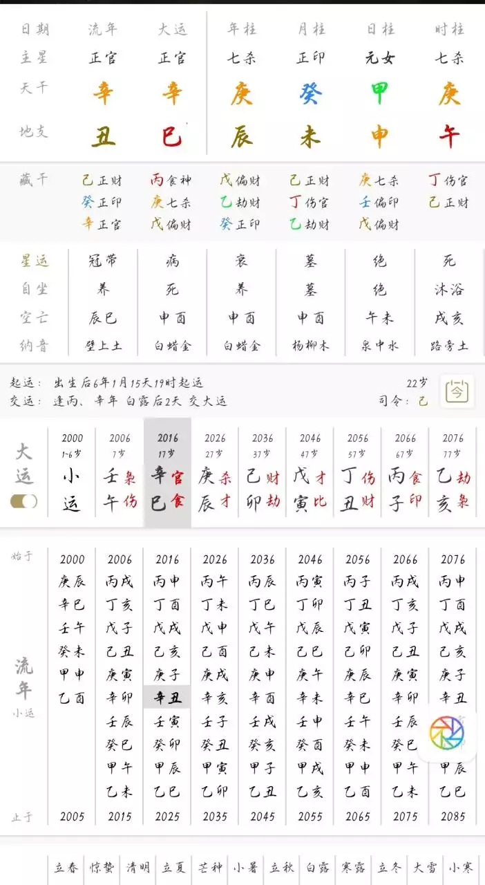 如何保護八字不被借運，泄露八字會被借運嗎