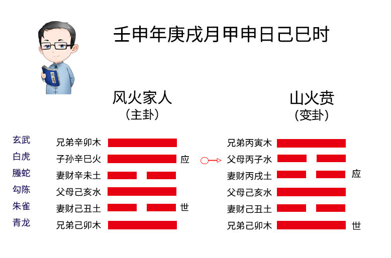 “最可怕的不是眼前的刑罰，而是無望無愛的未來”