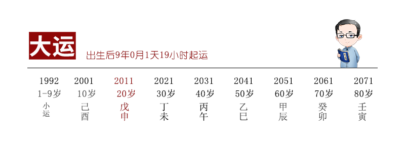 “最可怕的不是眼前的刑罰，而是無望無愛的未來”