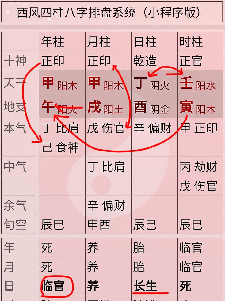 八字看子女數量