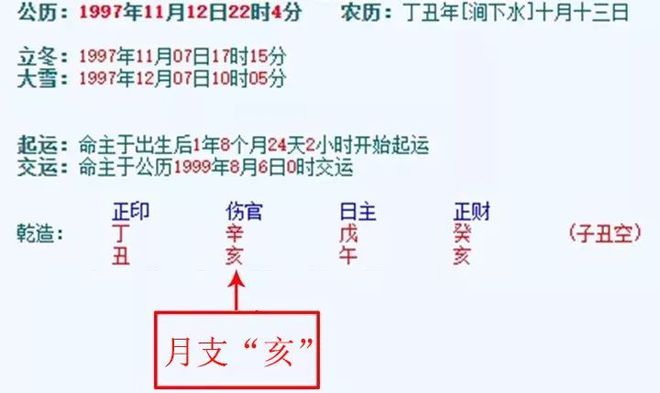 八字分析命局取用神的方法