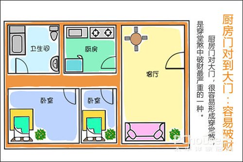 家裏風水擺設的四大註意事項