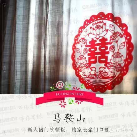 安徽嫁人風俗_安徽人結婚的風俗_算婚期