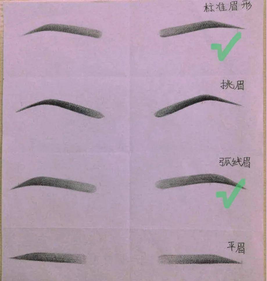 濃眉毛_老年女性化妝步驟_老年妝容教程