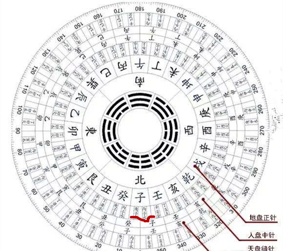 月老靈簽51簽解姻緣簽_圓字解簽_月老靈簽姻緣簽81簽解