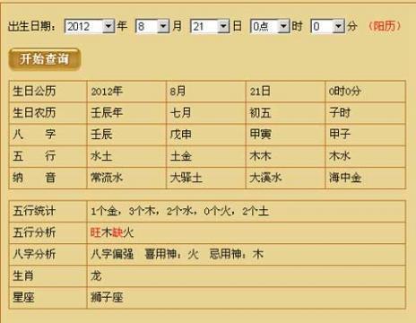 根據出生日期查五行命的書叫什麼，生辰八字五行查詢..詳細點的