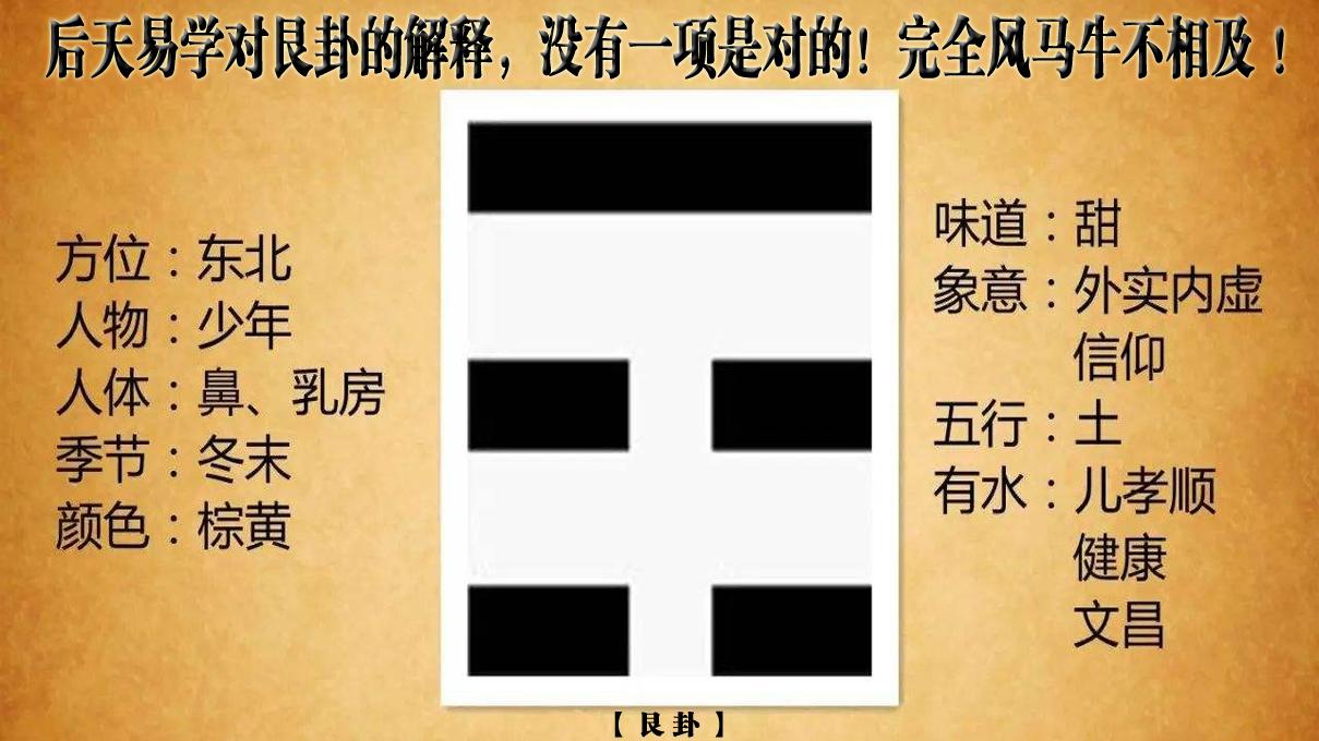 洛書九宮_九宮洛書數的數字吉利組合_九宮洛書數字的詳解