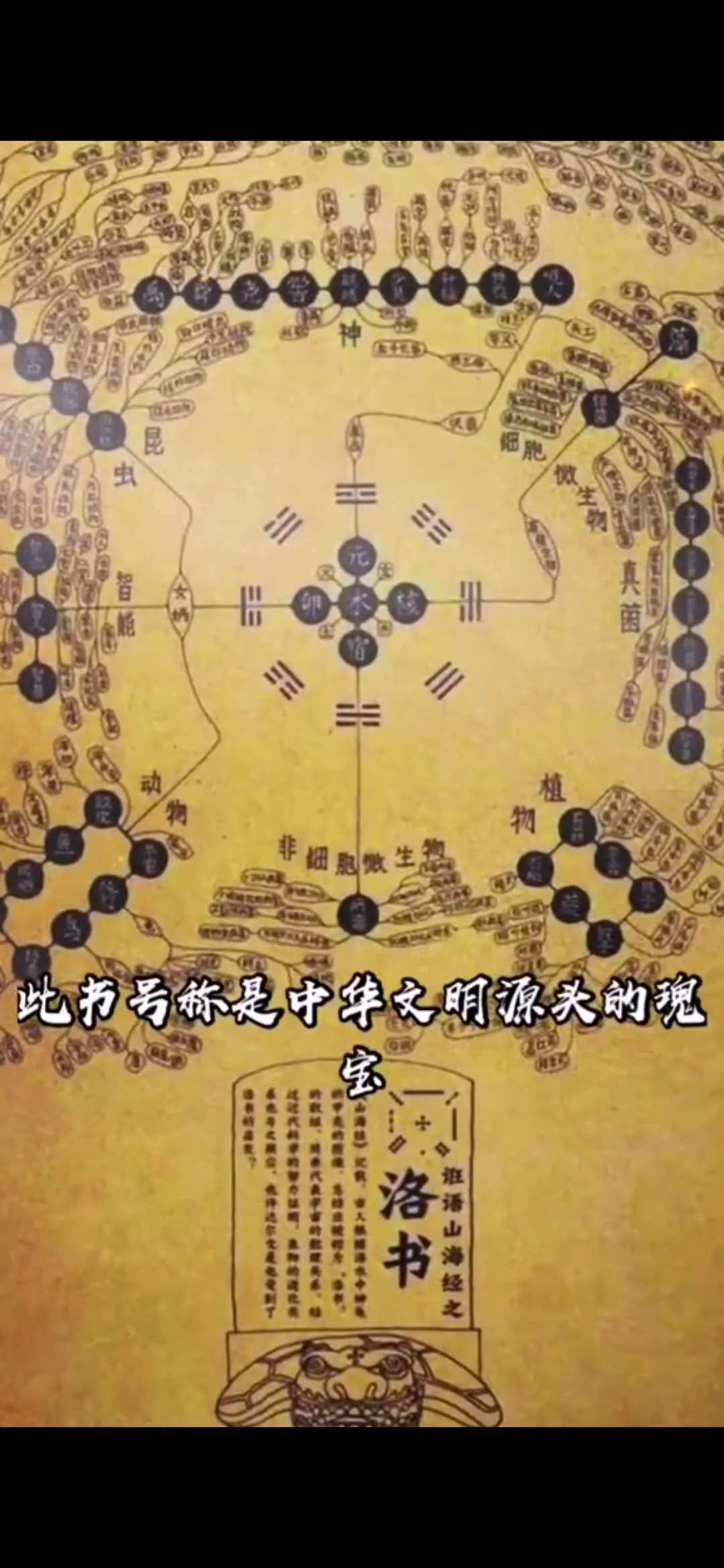 河圖洛書在哪兒_河圖洛書的傳說與詳解_河圖洛書傳承