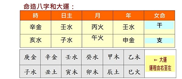 聽到陰間記錄還不悔改 打一鞭還一鞭現世現報實例