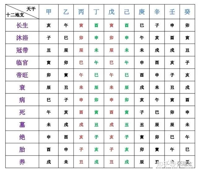 辛卯日_辛卯日柱_辛卯日柱女命