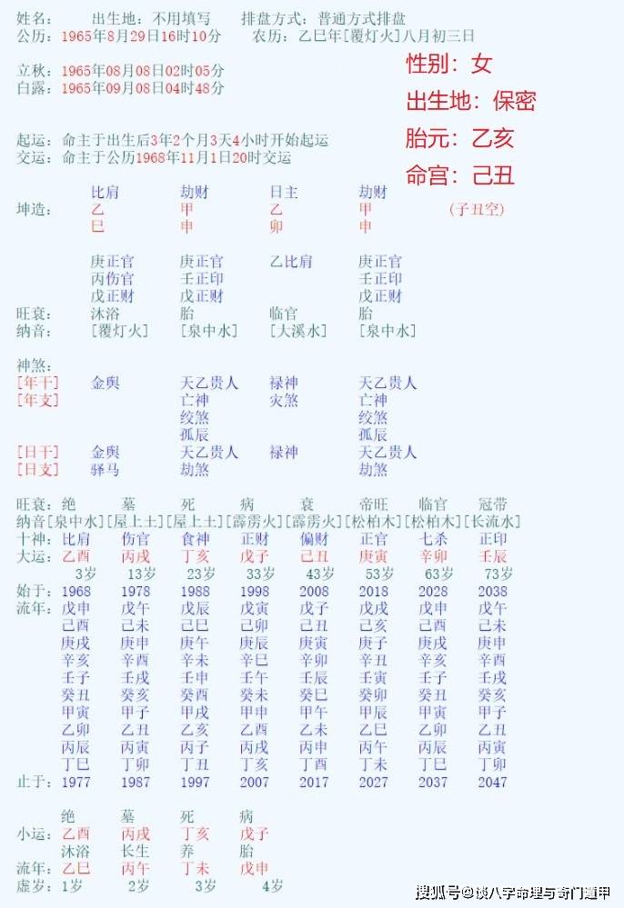 辛卯日生人婚姻富貴吉兇斷語