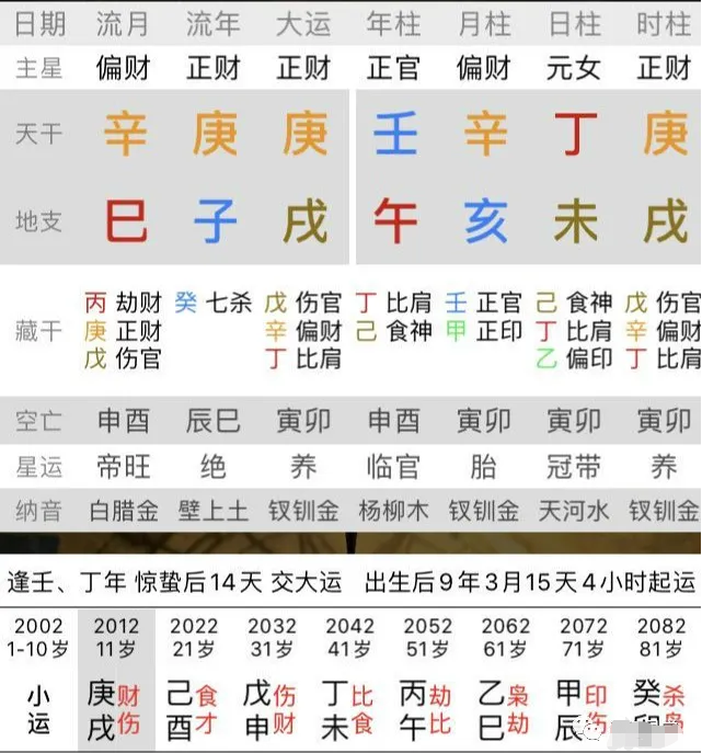 算命真的準嗎生辰八字「算命算生辰八字準嗎」