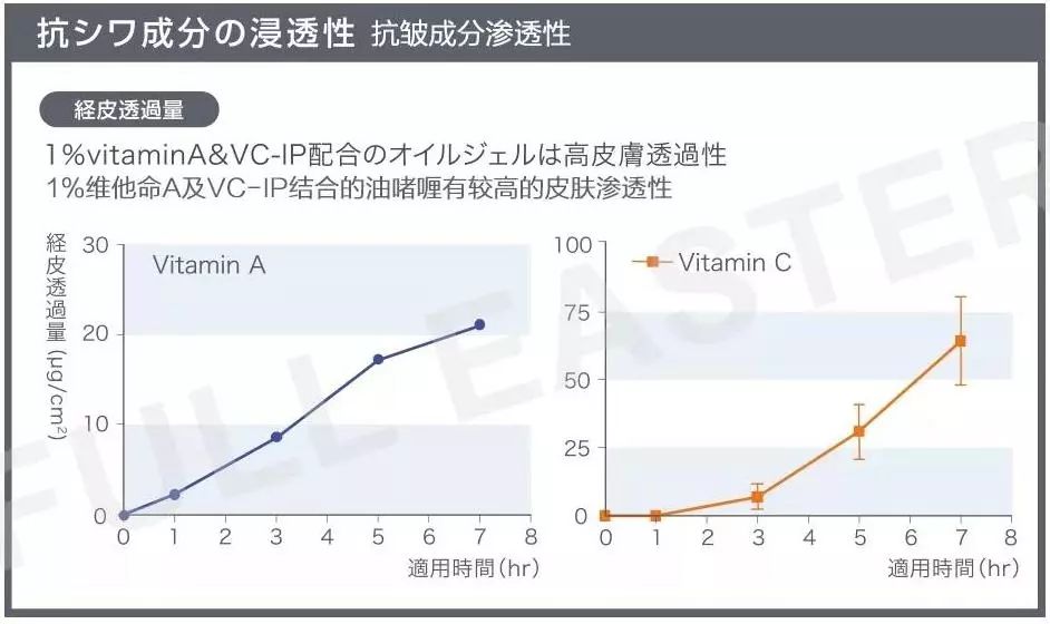 眉心皺紋川是什麽原因_皺紋眉心有一條豎紋女人好不好_眉心皺紋