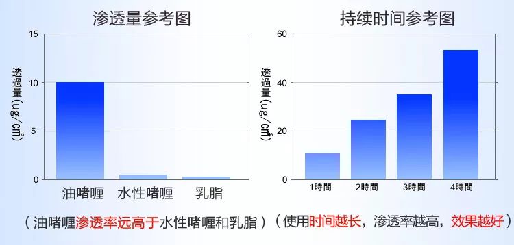 眉心皺紋川是什麽原因_眉心皺紋_皺紋眉心有一條豎紋女人好不好