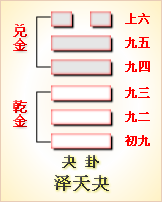 雷大壯天元烏龜擇時_雷大壯天元烏兔九星擇時視頻_雷天大壯