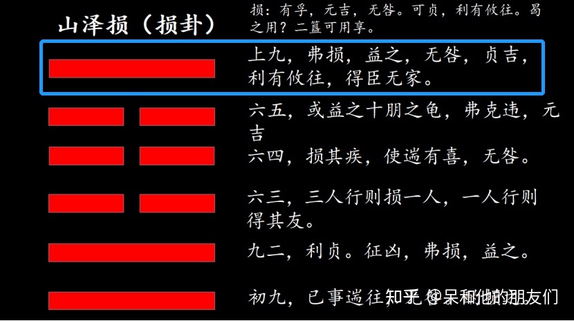 觀音靈簽簽王簽解_網上解簽_諸葛神簽22簽白話解