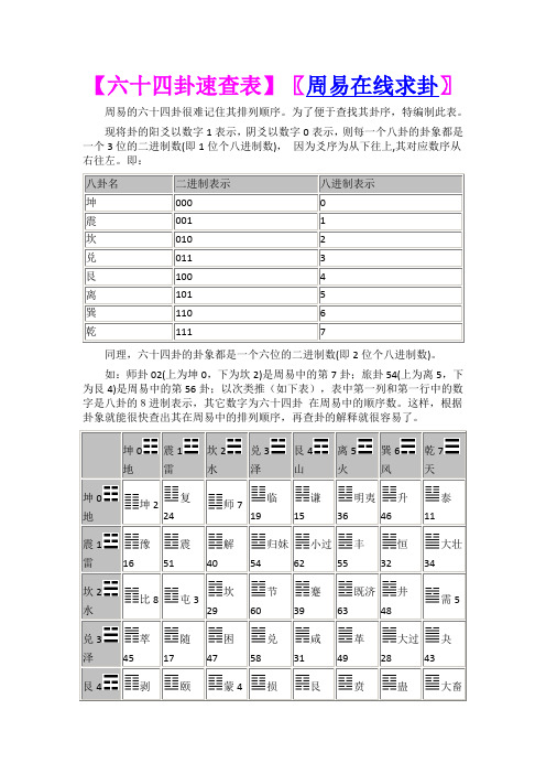 梅花易數直接以數起卦_報數起卦_浙數文化財報