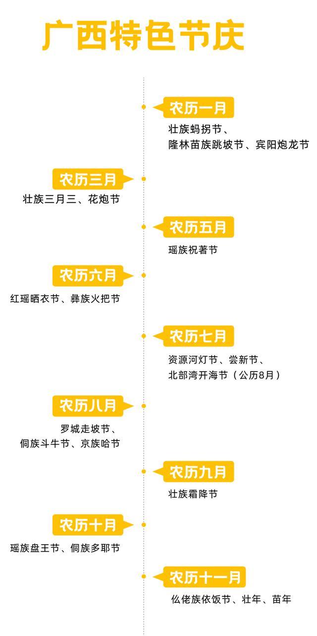 盤王節_盤王節是什麼族的節日_盤王節的由來和意義