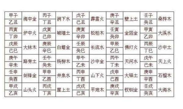 算兩人八字婚姻免費_姓名婚姻測試免費測試_婚姻測試兩人合不合免費