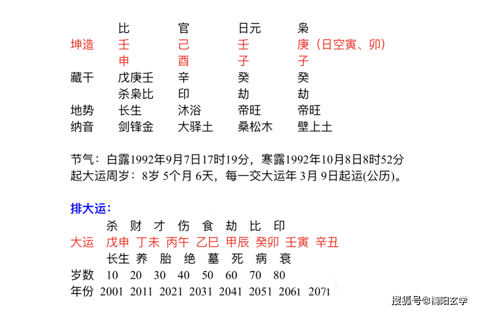 丁亥年是哪一年_丁亥日柱_丁亥日