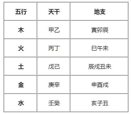 極罕見的全陰八字_算命八字四柱全陰是身強身弱_八字純陰