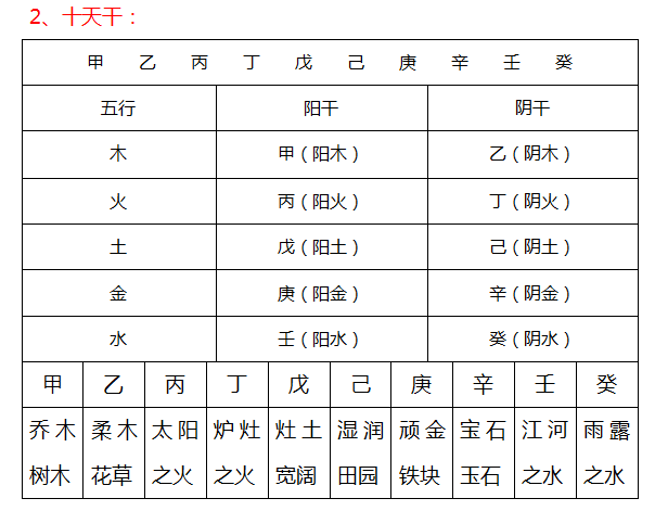 算命八字屬性算命_八字算命_八字排盤算命詳解算命168