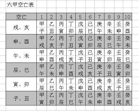 算命裏的羊刃是啥意思,算命中的羊刃是什麼意思