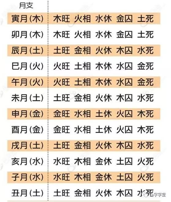 陰陽八字查詢免費網站_八字陰陽查詢_八字陰陽查詢免費