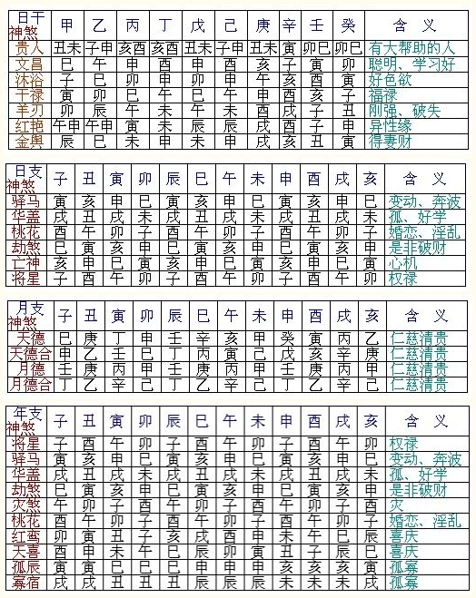 測算五行_在線測算五行搬家吉日_五行測算