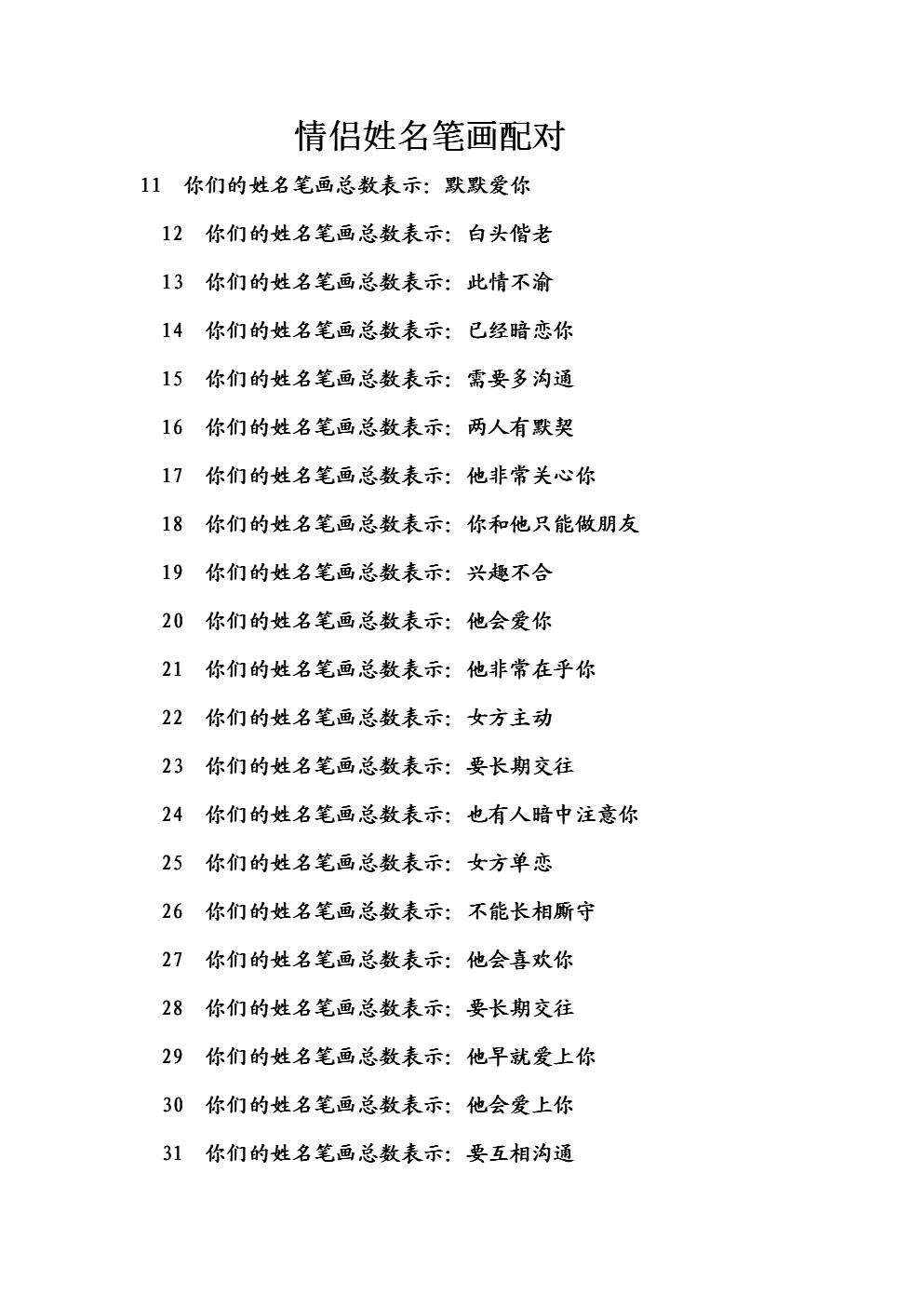 姓名測試夫妻緣份_姓名的筆畫測試緣份_姓名緣份