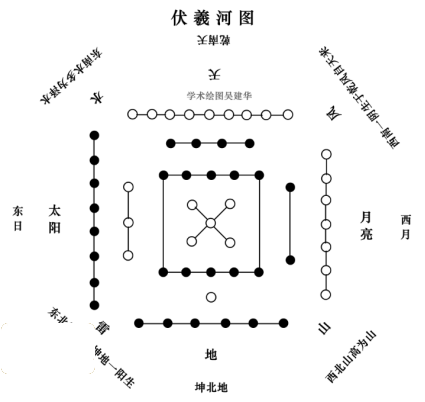 理房通客理房通怎麼理房通_理數奇門_共美奇門易數是誰創始人