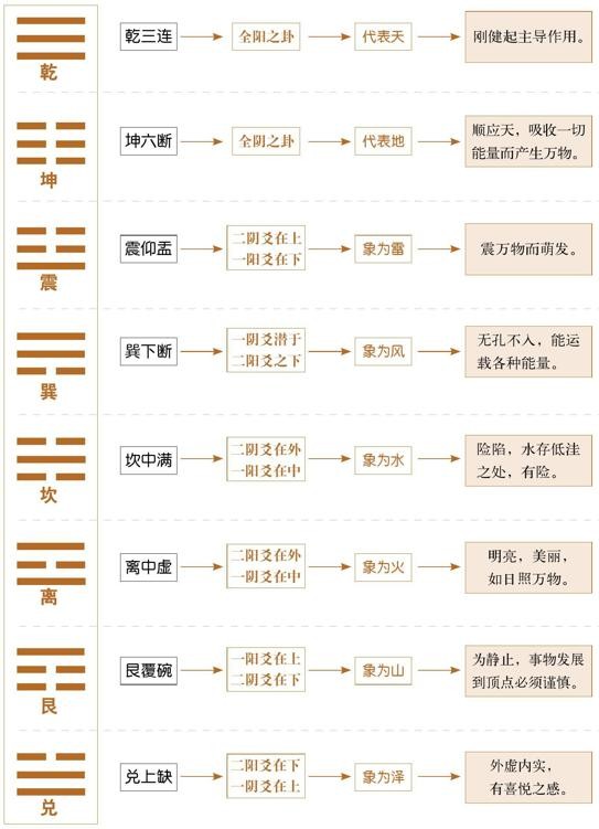 新浪星座第三宮_震三宮_車震辦公室震床震