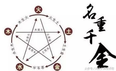 揭秘“算八字”的六大技巧，學會自看不求人