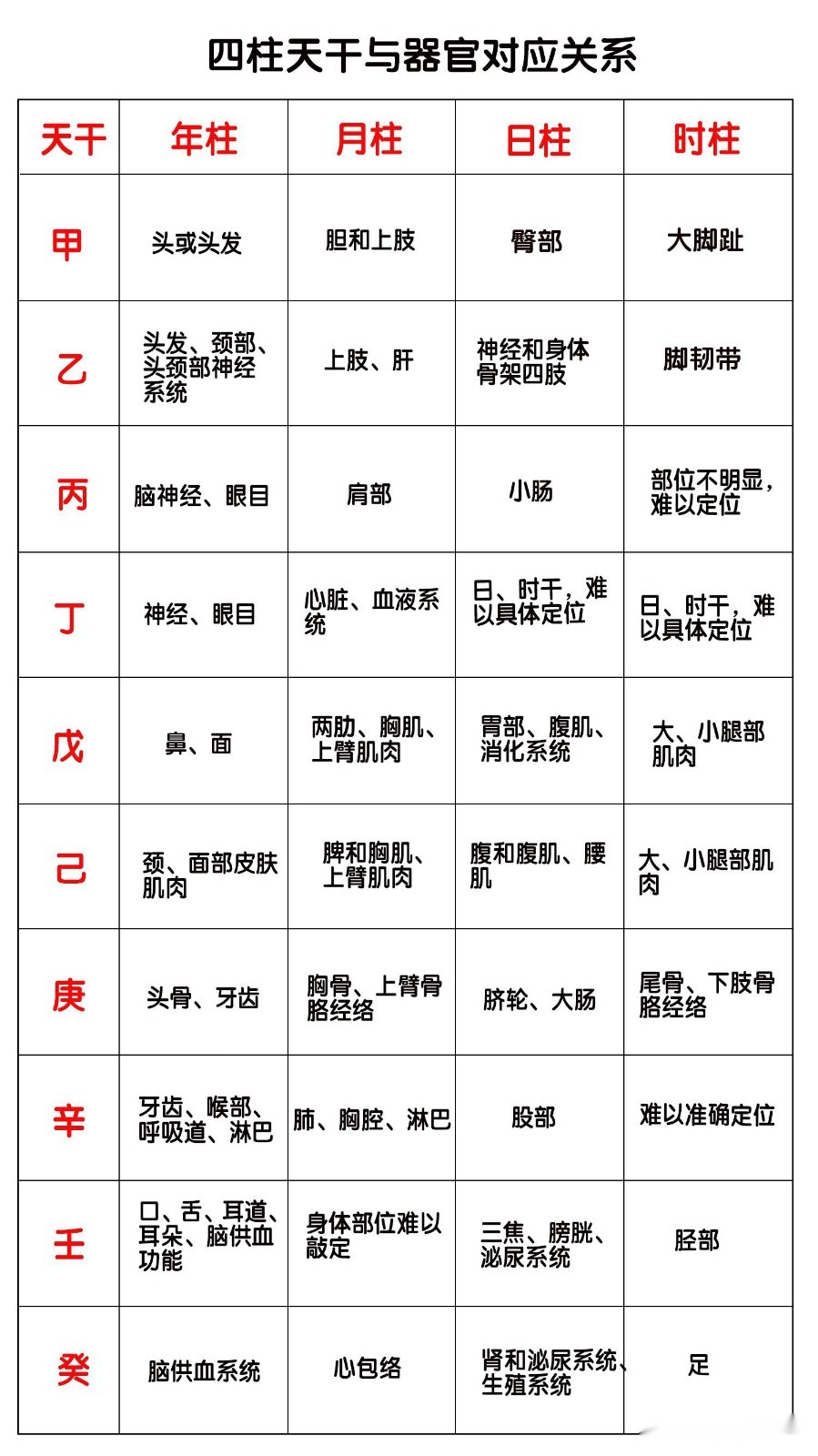 根據五行八字取名_生辰八字五行取名_八字取名好還是五行取名好