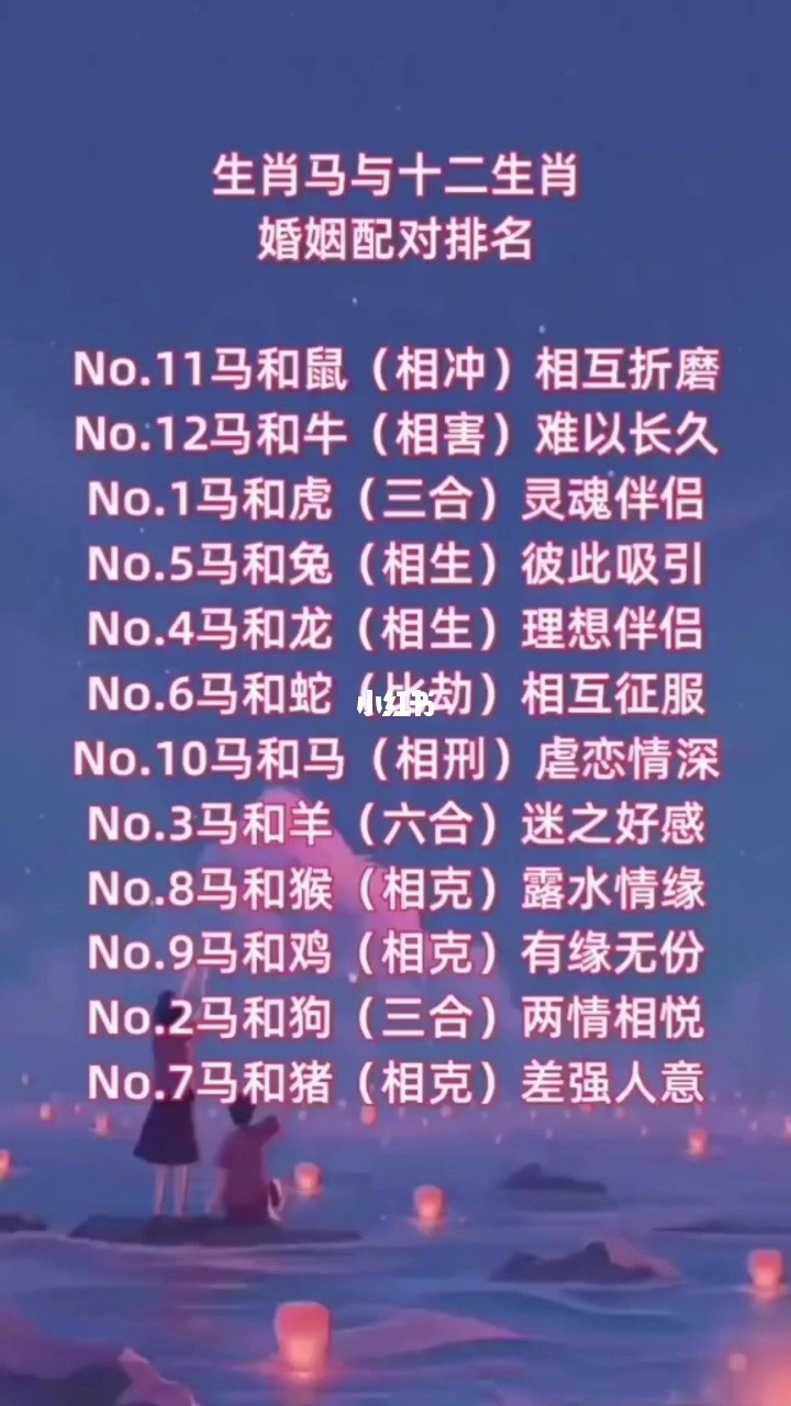 屬馬和什麼屬相最配_屬龍的忌配屬相是什麼_屬狗的和什麼屬相最配