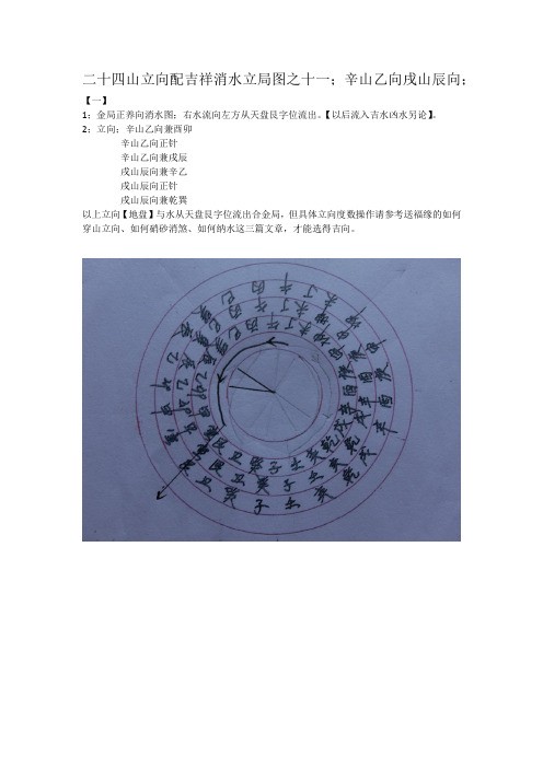 天盤地盤人盤指什麼