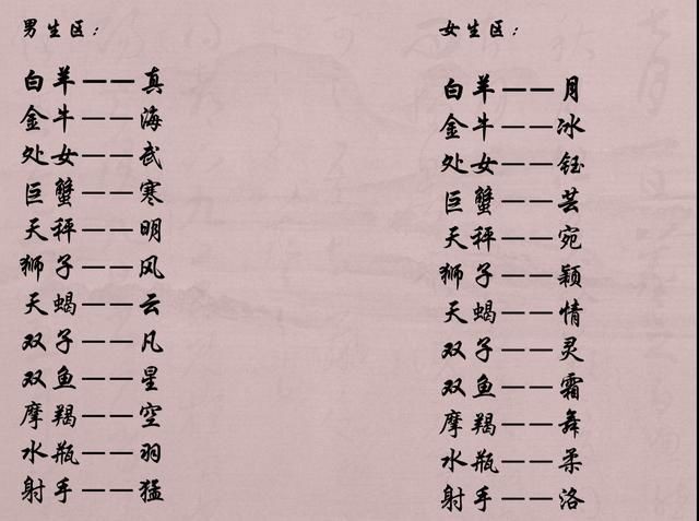 梓字取名帥氣男孩名字_梓字取名男孩_梓字取名