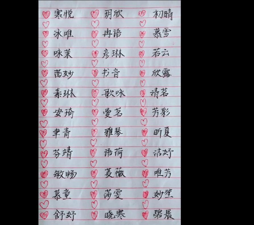 給孩子取四個字的名字好嗎 跟寶寶取名字四個字的名字嗎