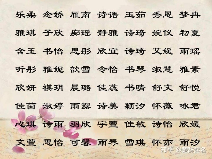 起名字生辰八字起名_寶寶生辰八字算命起名_八字固定中間字起名