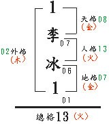 單姓單名者算法