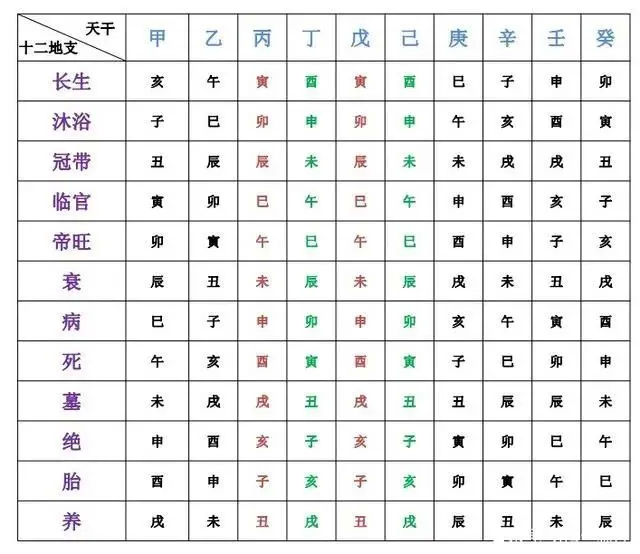 日柱癸卯男命看配偶_日柱癸卯_日柱癸卯是什麼命